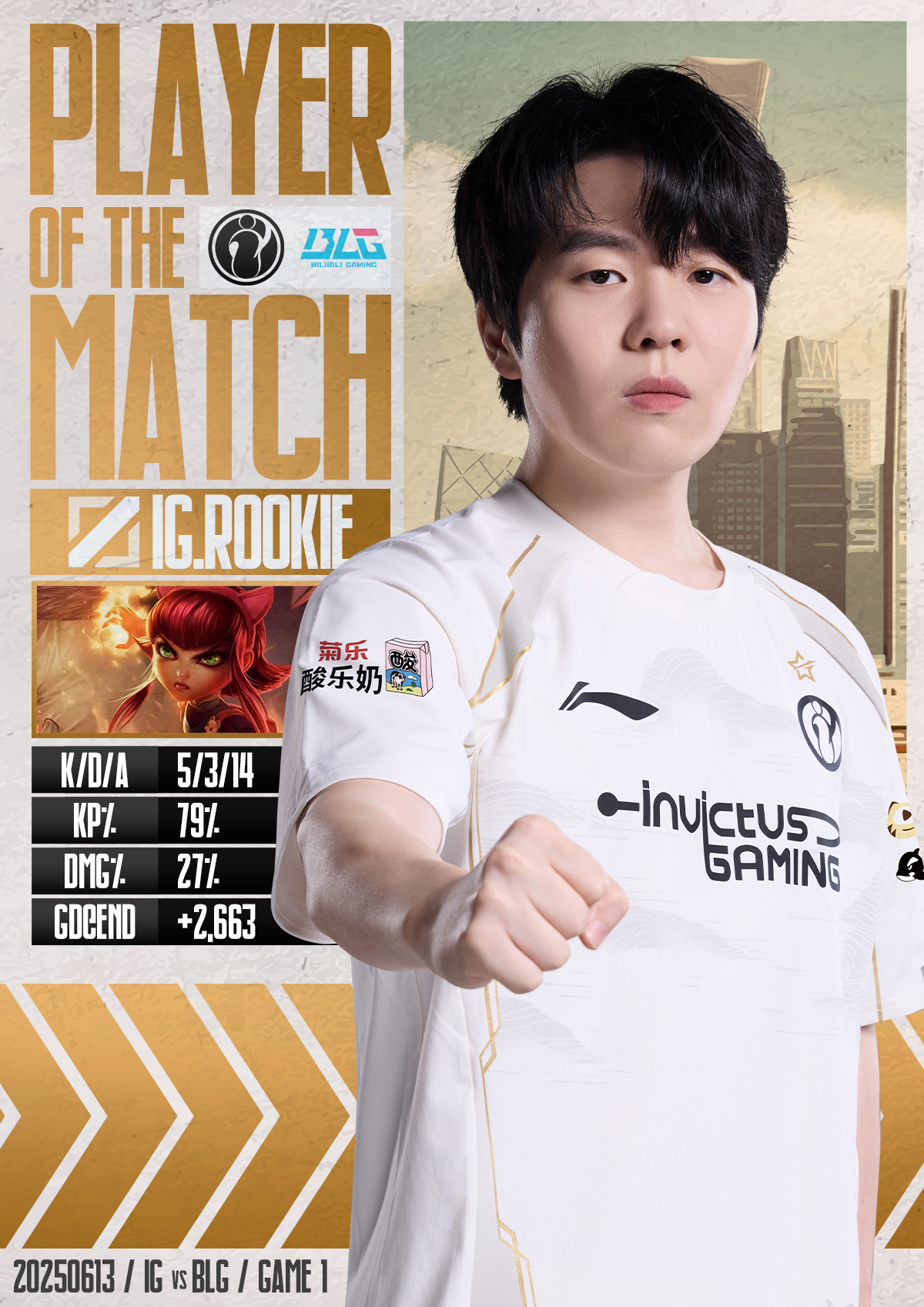 九游体育-Rookie重返赛场，重要助攻首场状态出色，C9观众沸腾！