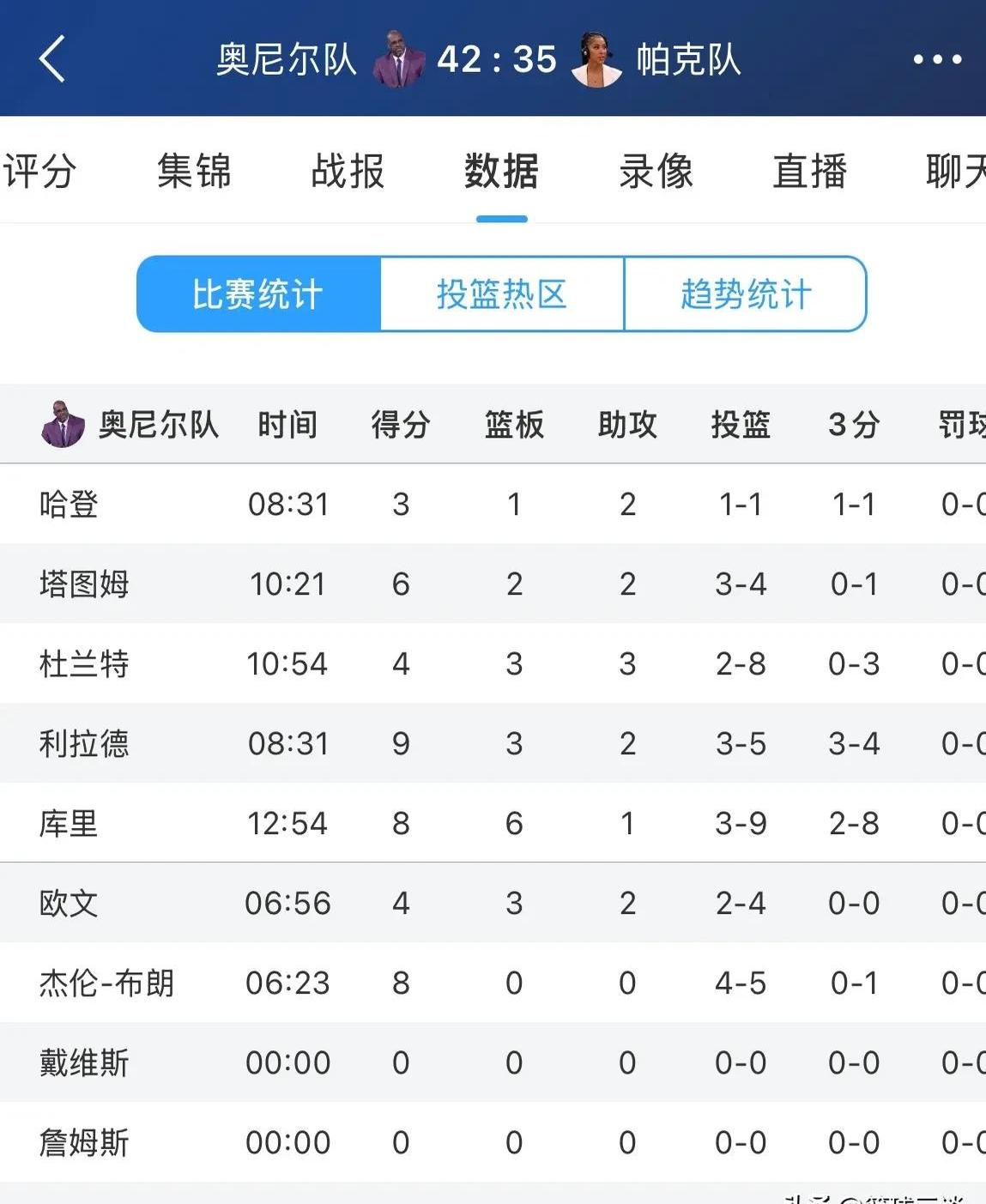 九游娱乐-关于比赛局势复杂首场状态出色，中国队观众沸腾！，塔图姆重返赛场再创辉煌时刻的信息